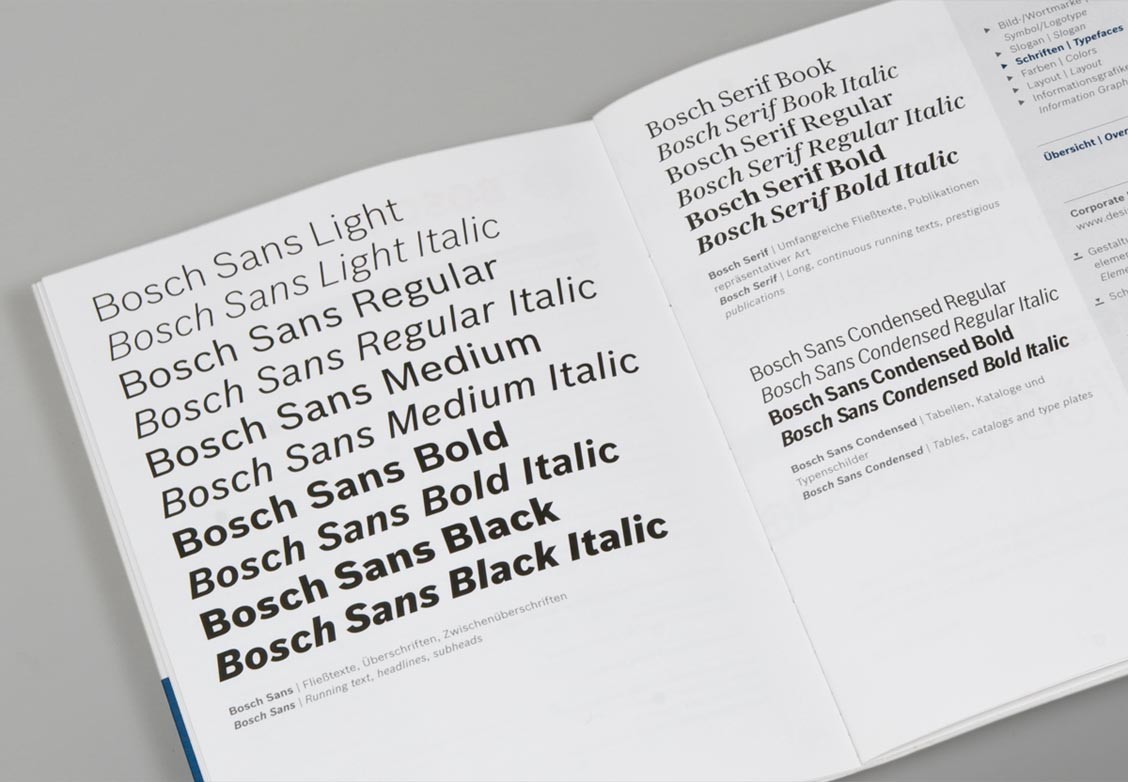 Пример начертания шрифта Bosch Serif