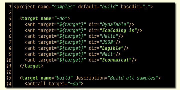Пример начертания шрифта Eco Coding