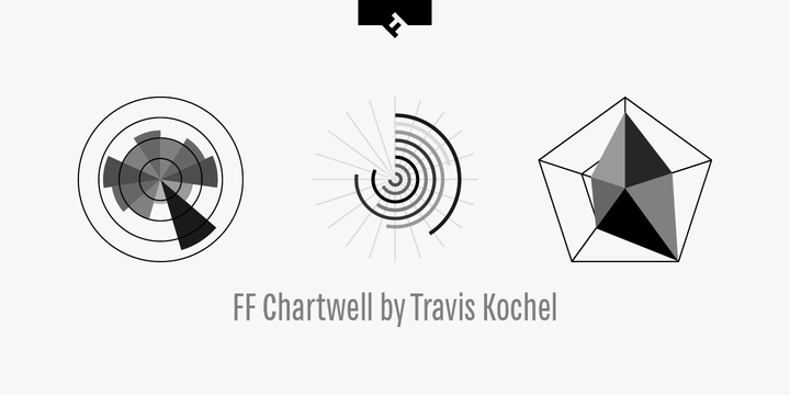 Пример начертания шрифта FF Chartwell