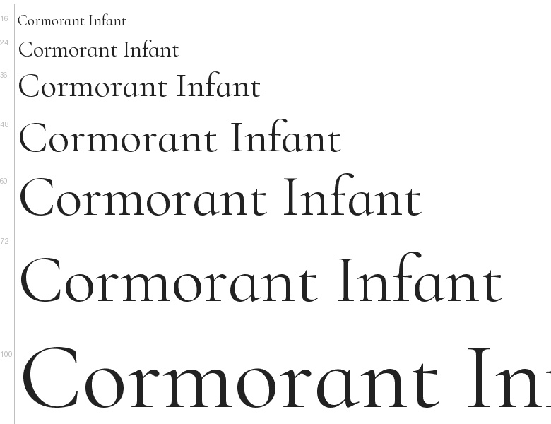 Пример начертания шрифта Cormorant Infant