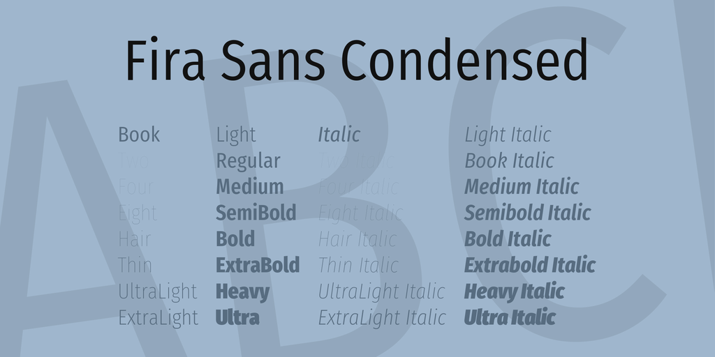 Пример начертания шрифта Fira Sans Condensed