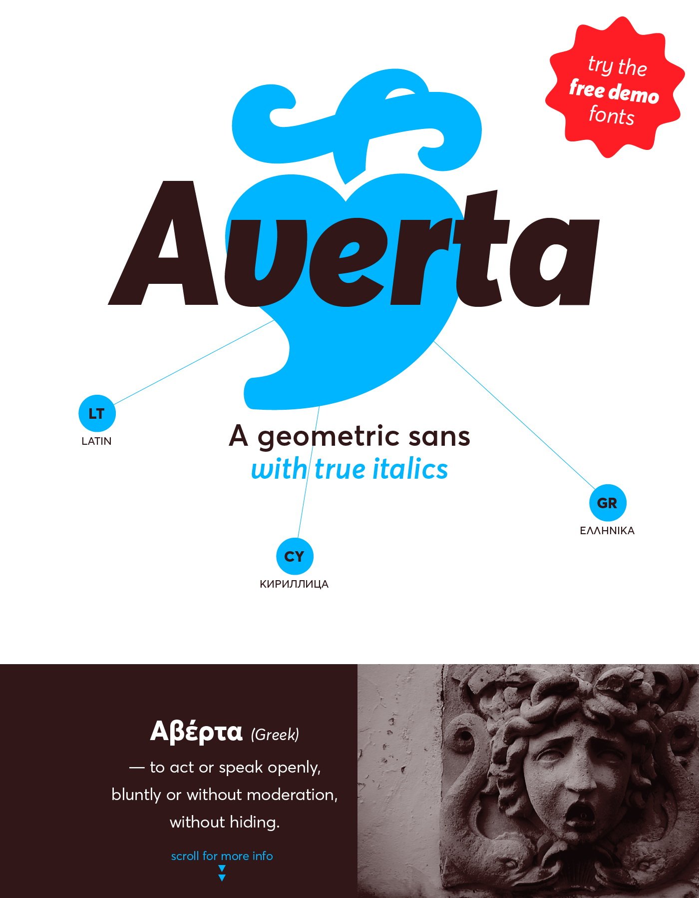 Пример начертания шрифта Averta