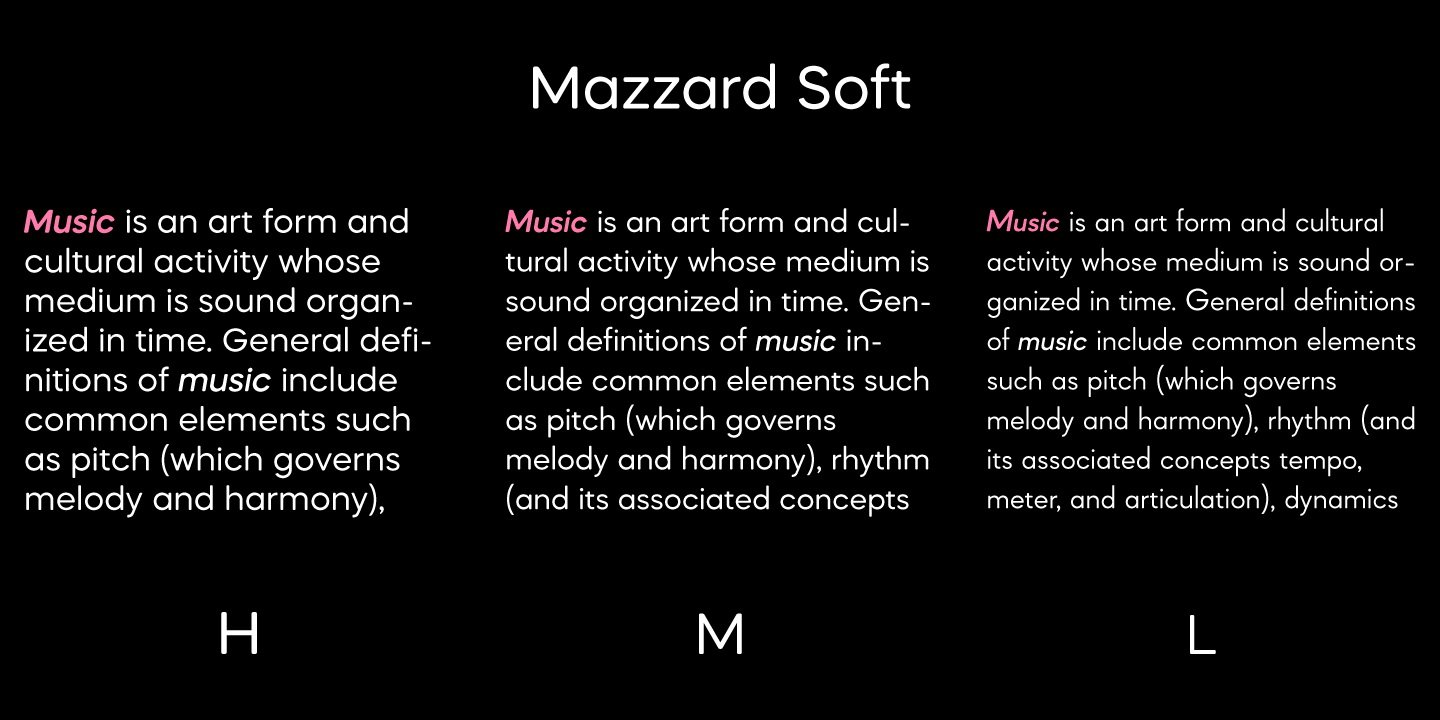 Пример начертания шрифта Mazzard Soft