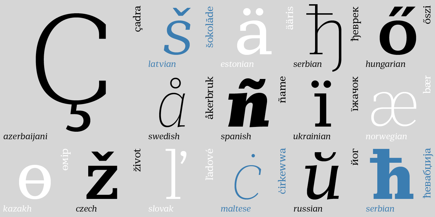 Пример начертания шрифта Mediator Serif