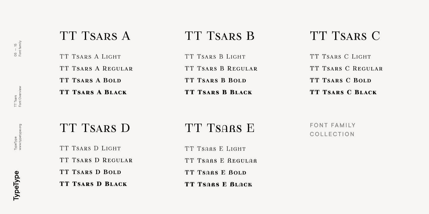 Пример начертания шрифта TT Tsars