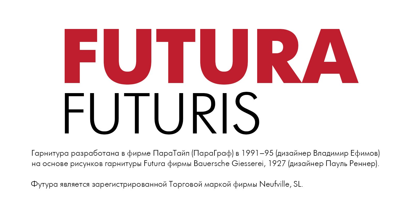 Пример начертания шрифта Futura Futuris