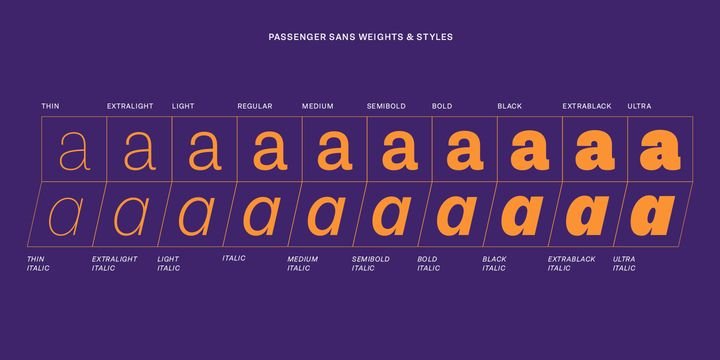 Пример начертания шрифта Passenger Sans