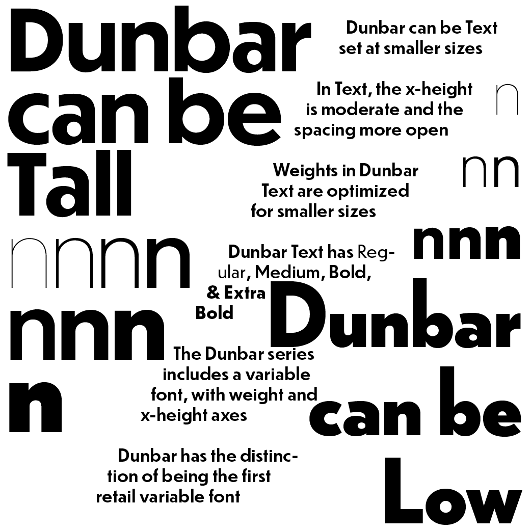 Пример начертания шрифта Dunbar